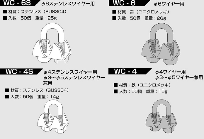 ワイヤークリップ詳細