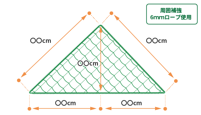 三角形の採寸方法は、各辺のサイズと垂直の高さを採寸してください。